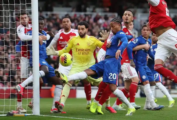 欧冠 VS 解放者杯